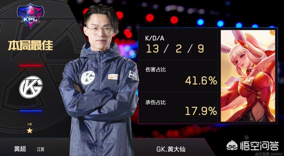 提醒我们 提醒我们