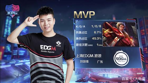 巴萨表现出 巴萨表现出