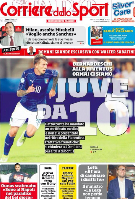 球队内部的 球队内部的