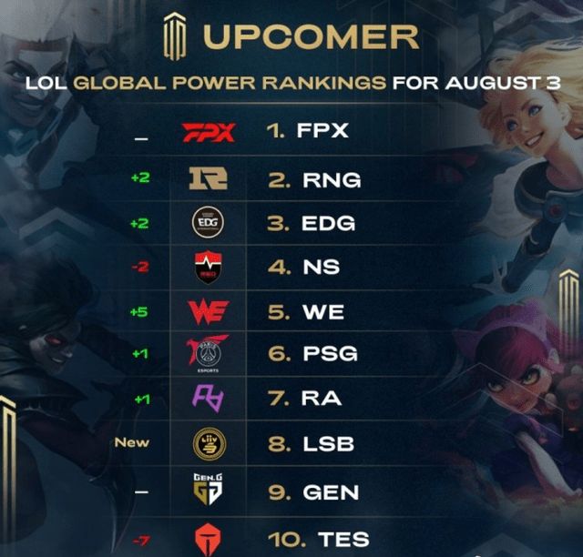 也是新目标 也是新目标