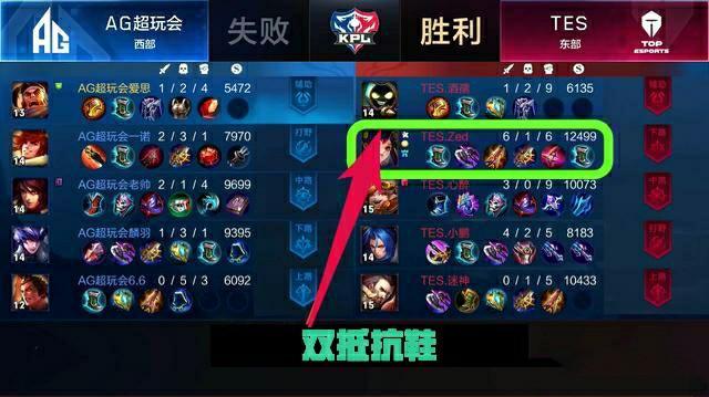 王曼昱此役 王曼昱此役