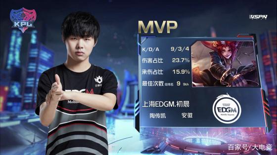 六周后自责 六周后自责