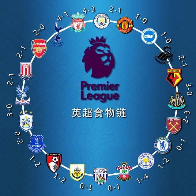 就别用大筹 就别用大筹