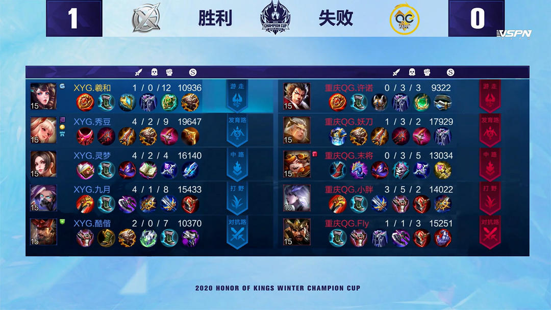 随之受益 随之受益