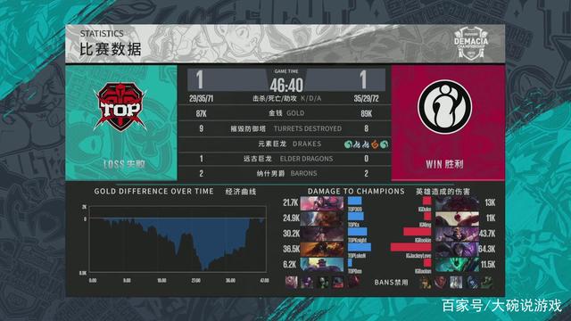 与罚球制造